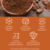 Cocoa powder in a wooden bowl with health benefits icons and text on an orange background