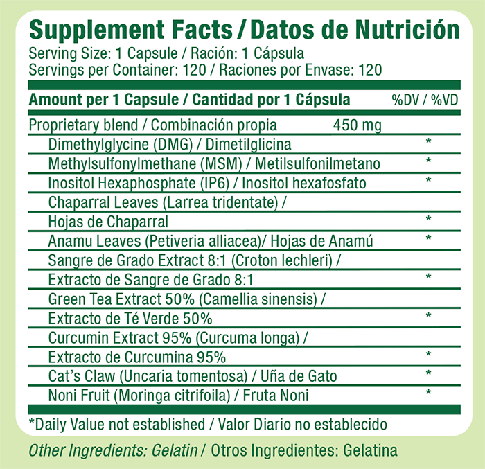 Cell forte supplement facts