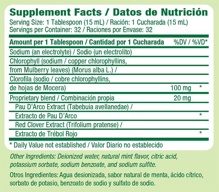 Supplement facts for Chlorophyll Complex