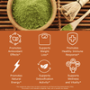 Matcha powder in a wooden bowl with a whisk, surrounded by health benefits icons on an orange background. Benefits include promotes antioxidant effects, supports weight loss, promotes immune activity, promotes natural energy, support detox activity, and support overall wellness and vitality.