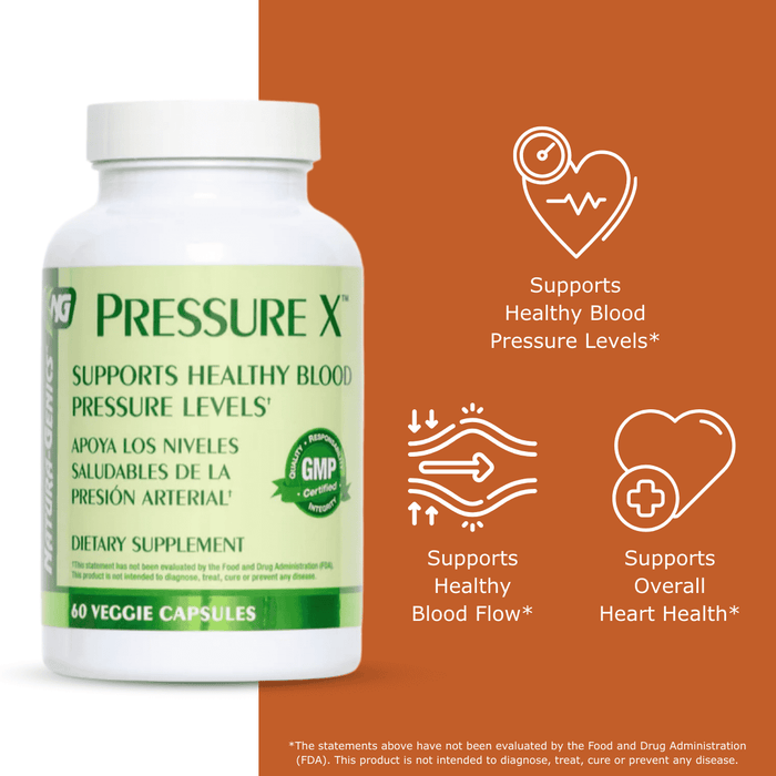 Bottle of Pressure X Supplement with benefit icons, promotes healthy blood pressure, supports healthy blood flow, supports cardiovascular health 