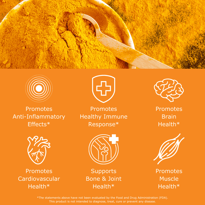 Turmeric powder with a wooden spoon on an orange background, featuring health benefits icons and text. Benefits include promotes anti-inflammatory effects, promotes healthy immune response, promotes brain health, promotes cardiovascular health, supports bone and joint health, promotes muscle health