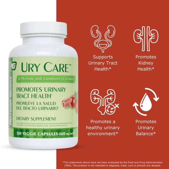 Ury Care dietary supplement bottle with health benefits on a red background