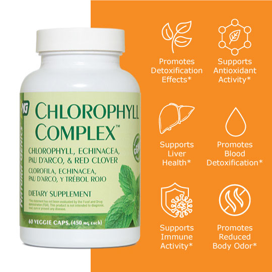 chlorophyll complex bottle with benefit icons, promote detox effects, supports antioxidant activity, supports liver health, promotes blood detox, supports immune activity, promotes reduced body odor