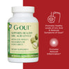 Bottle of G-Out with benefit icons: promotes healthy levels of uric acid and reduced symptoms of gout, promotes reduced inflammation