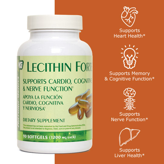 Lecithin Forte bottle with benefit icons: supports heart health, supports memory & cognition, supports nerve function, supports liver health 