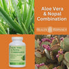 aloe vera and nopal video highlighting ingredients and benefits