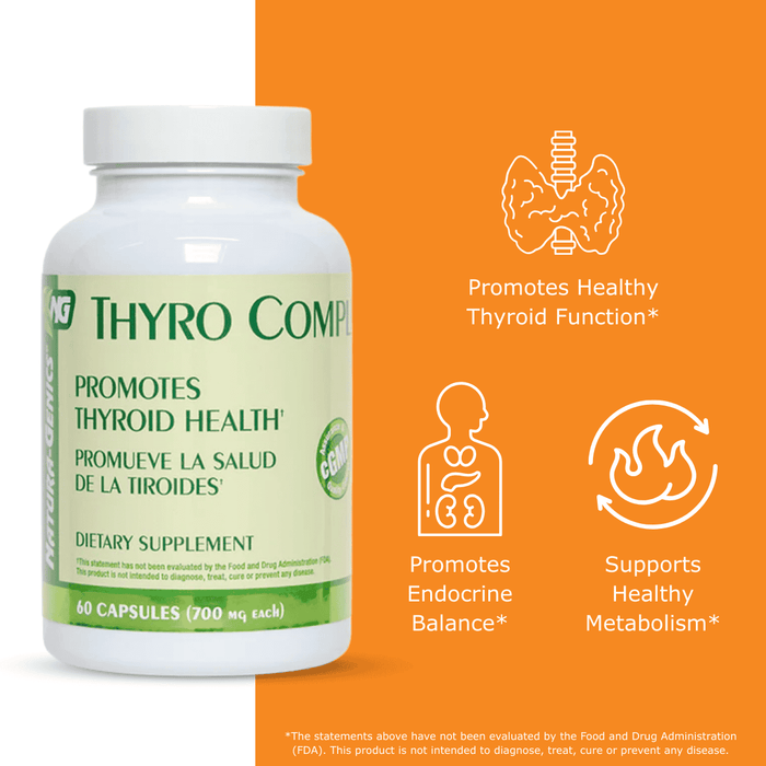 Thyro Complex dietary supplement bottle with orange background and health benefits icons.