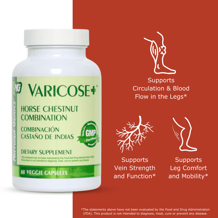 Supplement bottle labeled 'Varicose+' with text about its benefits on a red background