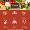 Vitamin A sign surrounded by foods rich in vitamin A with benefit icons that include promotes antioxidant activity, supports eye and vision health, promotes immune response, supports reproductive activity, supports lung health, and supports healthy hair, skin, and nails.